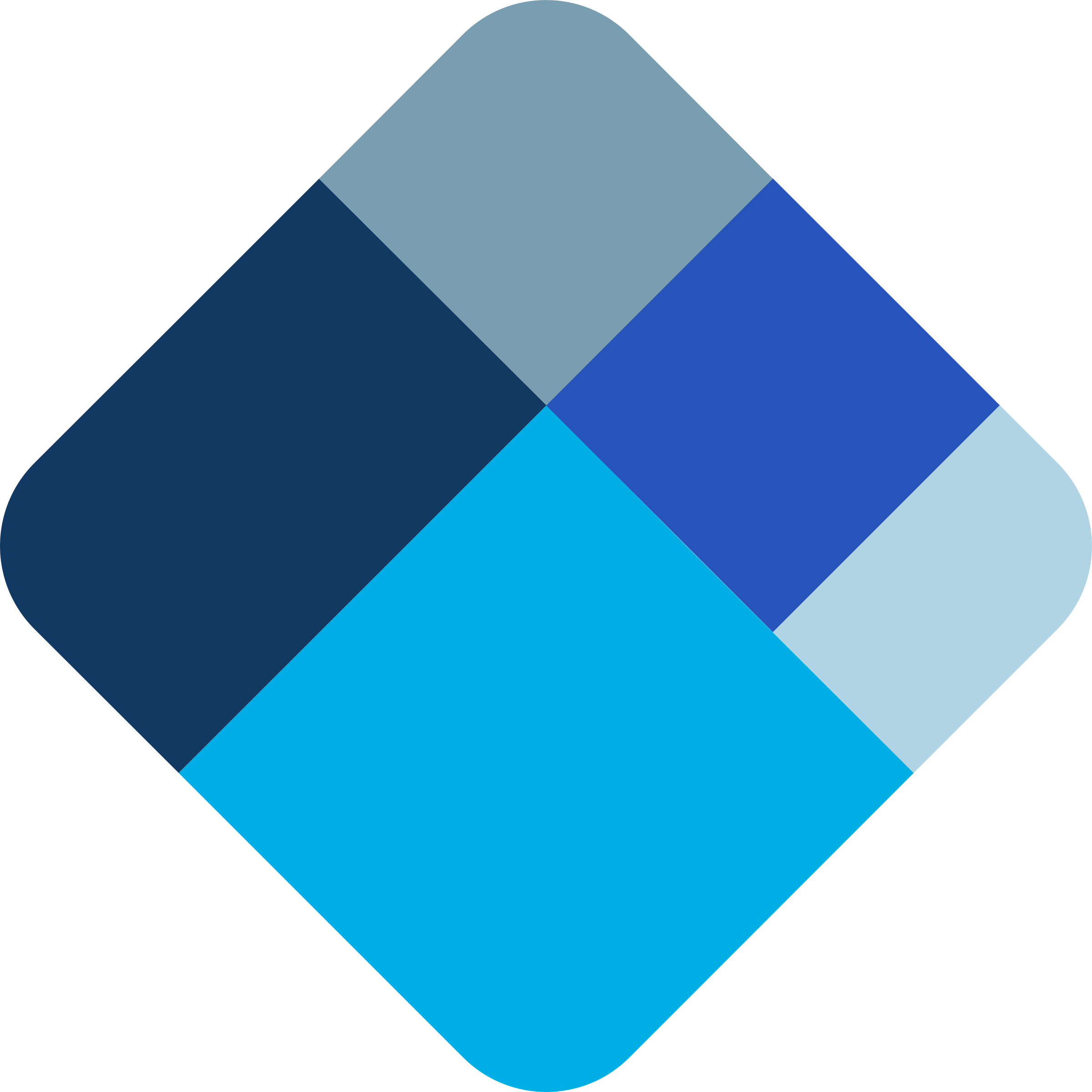 Banner Partner